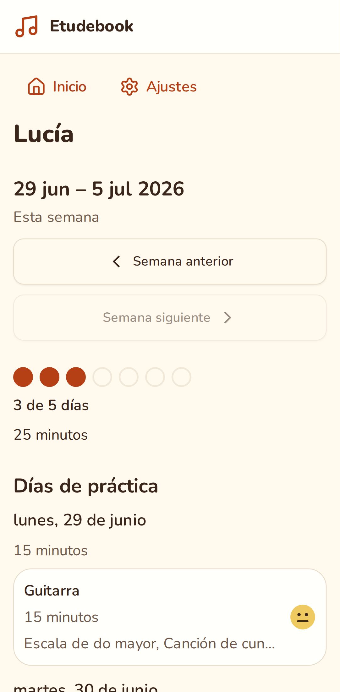 El resumen de la semana con tres días de práctica de cinco